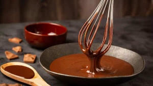 Headline:
Global Chocolatiers Unveil Bold New Flavors: From Matcha Yuzu to Spicy Mexican Blends